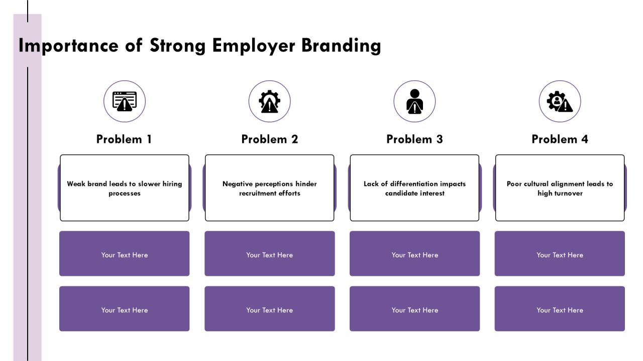 Decrease Time To Hire With Strong Branding PPT Graphics AT Slide03