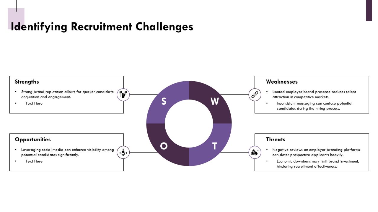 Decrease Time To Hire With Strong Branding PPT Graphics AT Slide06