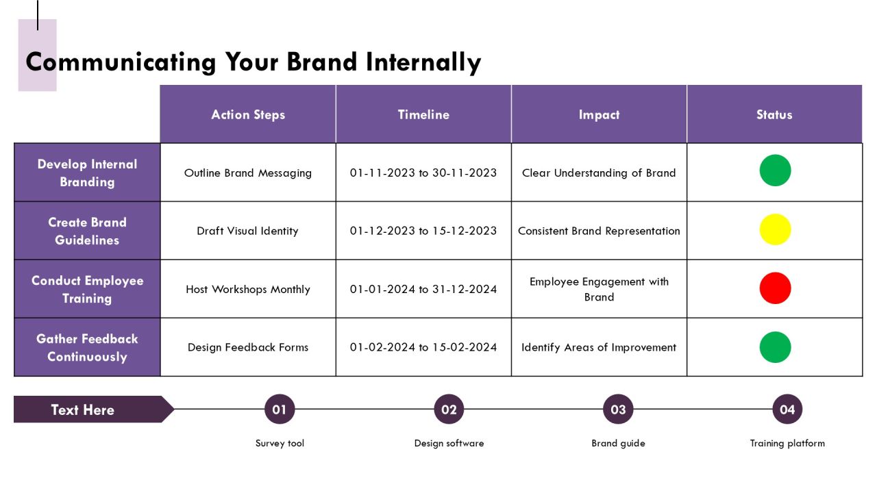 Decrease Time To Hire With Strong Branding PPT Graphics AT Slide22