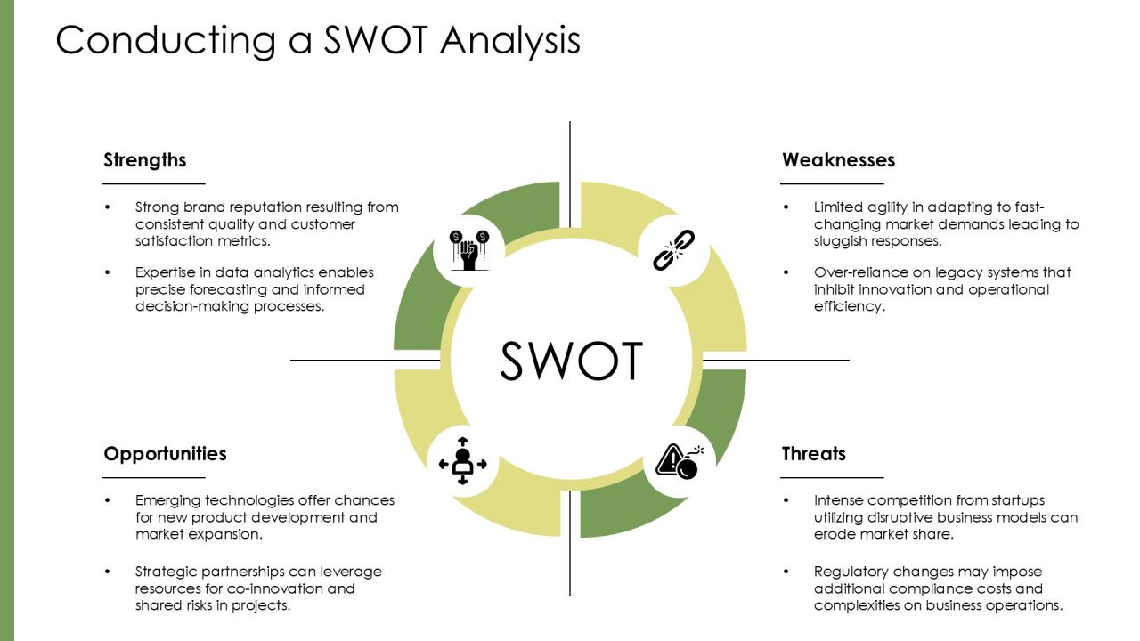 Deep Dive Into Analysis Modeling Techniques PPT Template AT Slide21