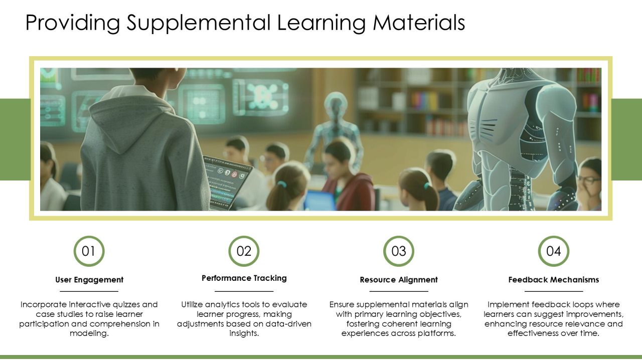 Deep Dive Into Analysis Modeling Techniques PPT Template AT Slide54
