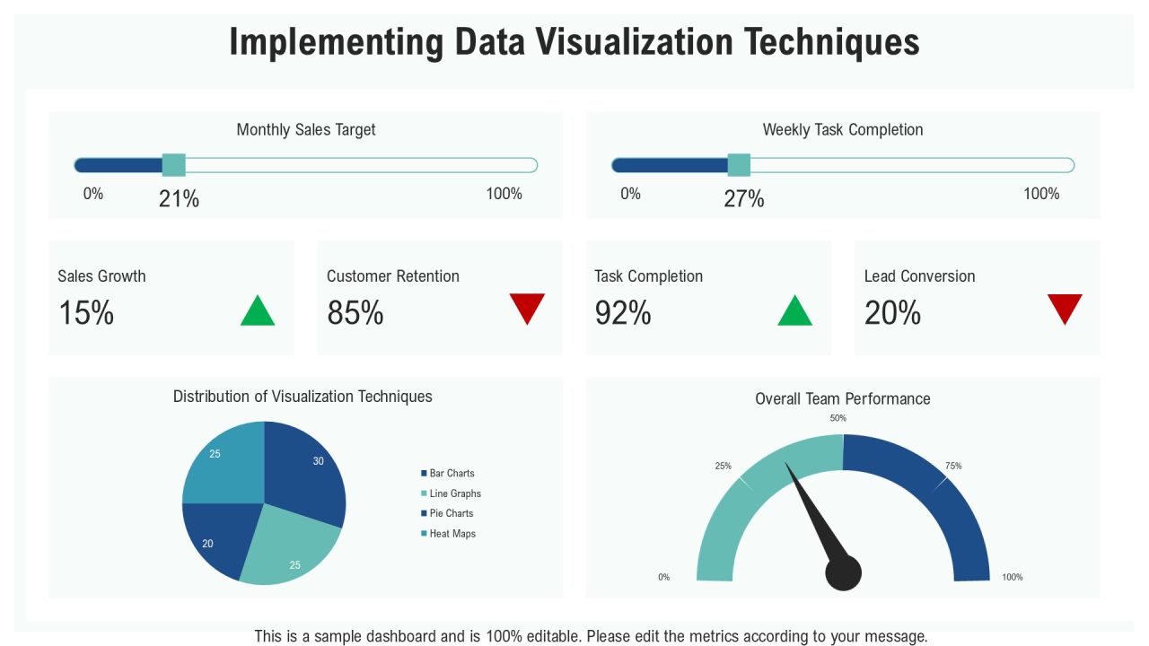 Deep Dive Into Timeline Analysis Frameworks PPT Presentation AT Slide21
