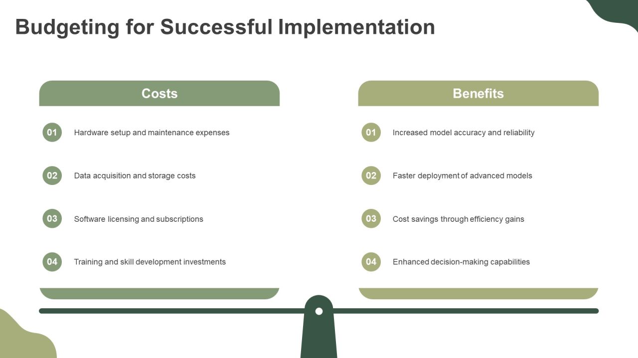 Deep Learning Training And Best Practices PPT Example AT Slide22