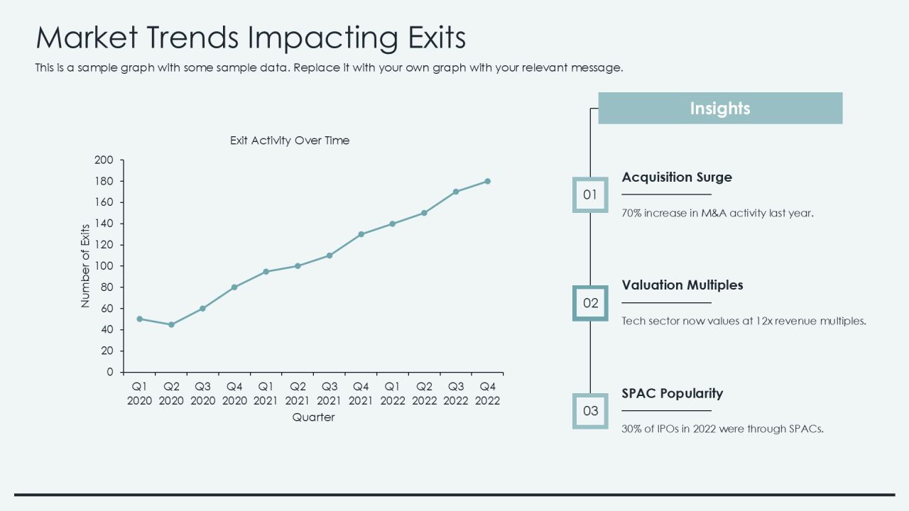 Defining Your Comprehensive Exit Strategy Framework PPT Graphics AT Slide06