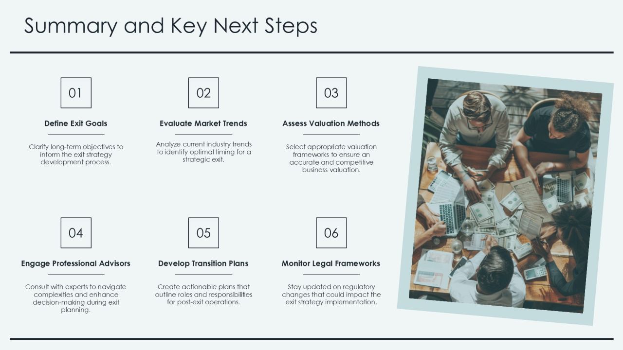 Defining Your Comprehensive Exit Strategy Framework PPT Graphics AT Slide23