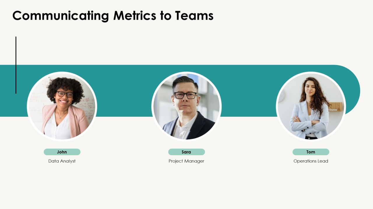 Delivery Performance Metrics Explained PPT Example AT Slide21