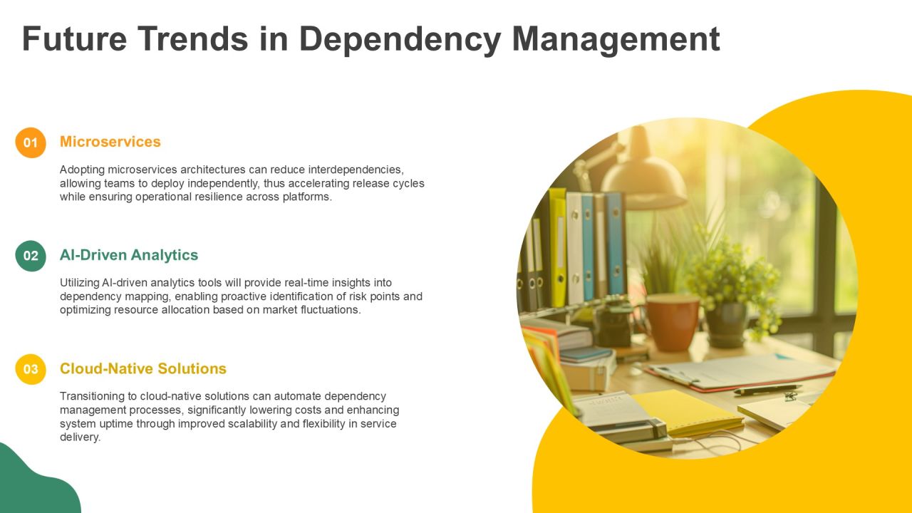 Dependency Minimization Plan Overview PPT Structure AT Slide26