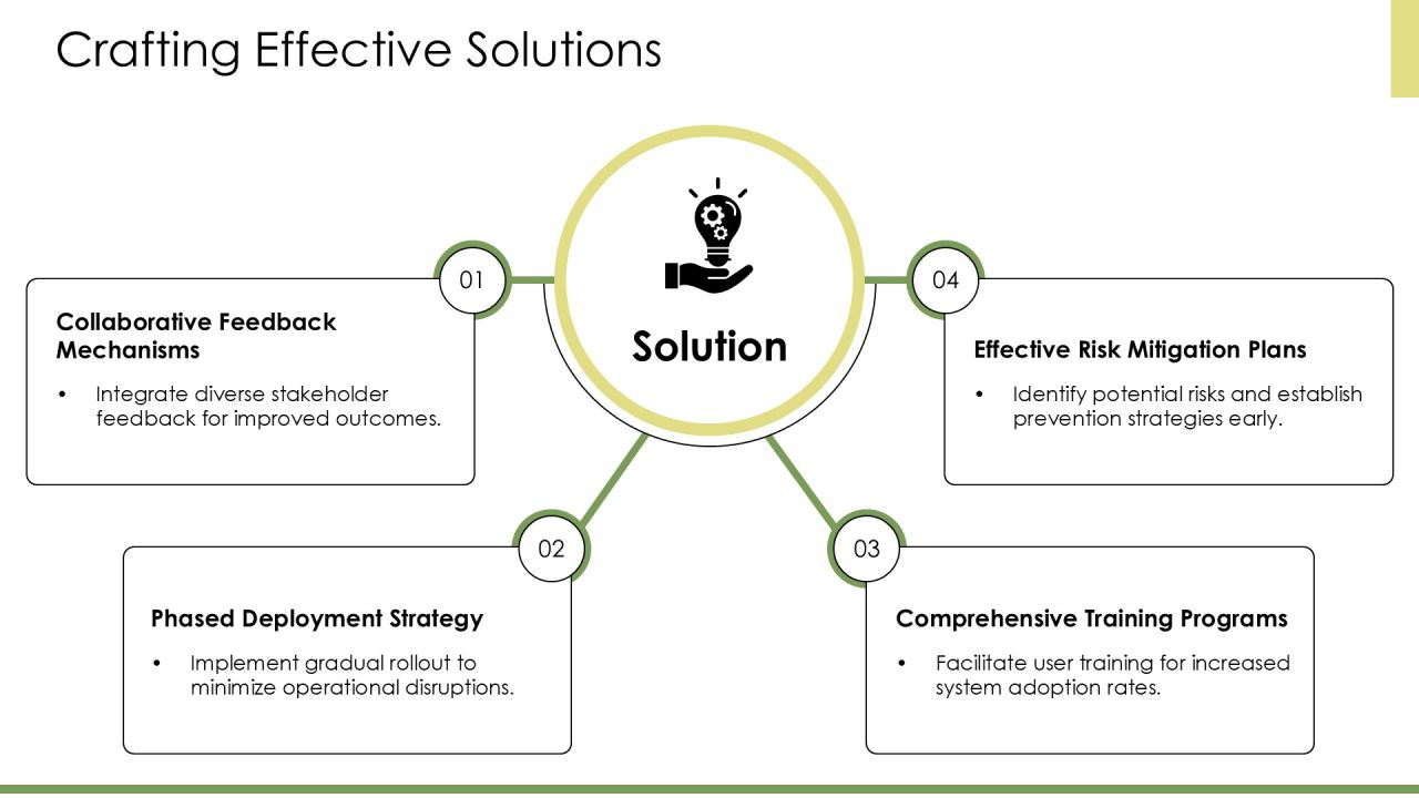 Deployment Rollout Process Overview PPT Presentation AT Slide12