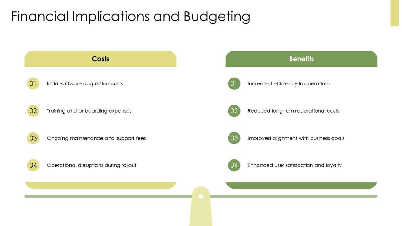 Deployment Rollout Process Overview PPT Presentation AT Slide23