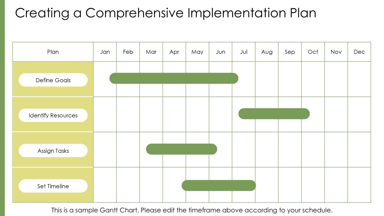Deployment Rollout Process Overview PPT Presentation AT Slide26