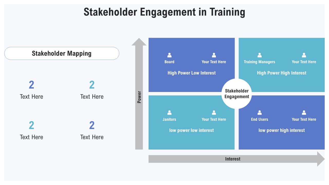 Deployment Training For Optimal Performance PPT Sample AT Slide14