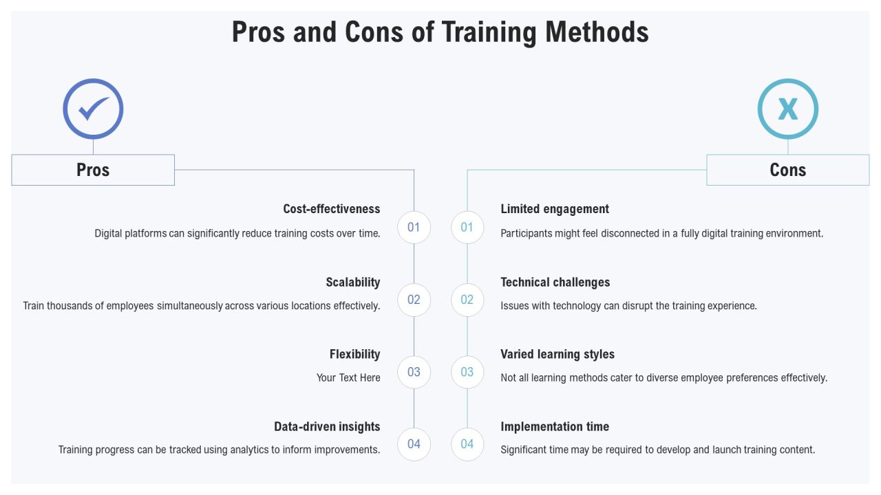 Deployment Training For Optimal Performance PPT Sample AT Slide19