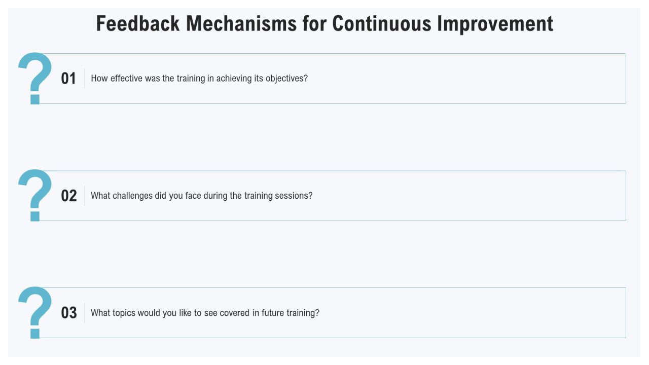 Deployment Training For Optimal Performance PPT Sample AT Slide25
