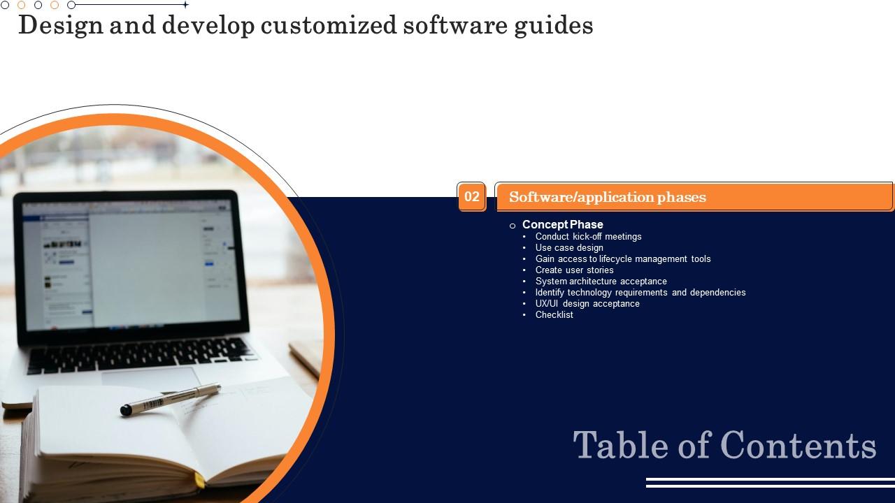 Design And Develop Customized Software Guides Table Of Contents ...