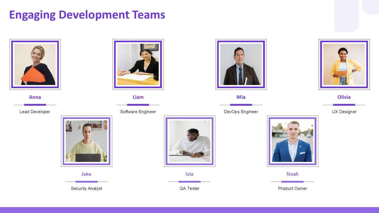 Developer Security Training For Software Teams PPT Sample AT Slide20