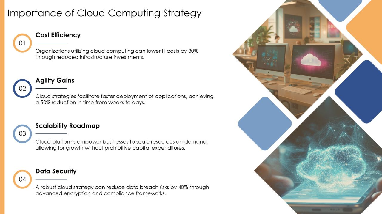 Developing A Robust Cloud Computing Strategy PPT Structure AT Slide03