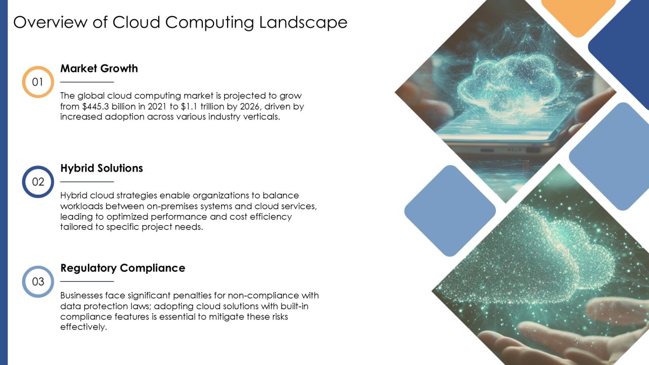 Developing A Robust Cloud Computing Strategy PPT Structure AT Slide04