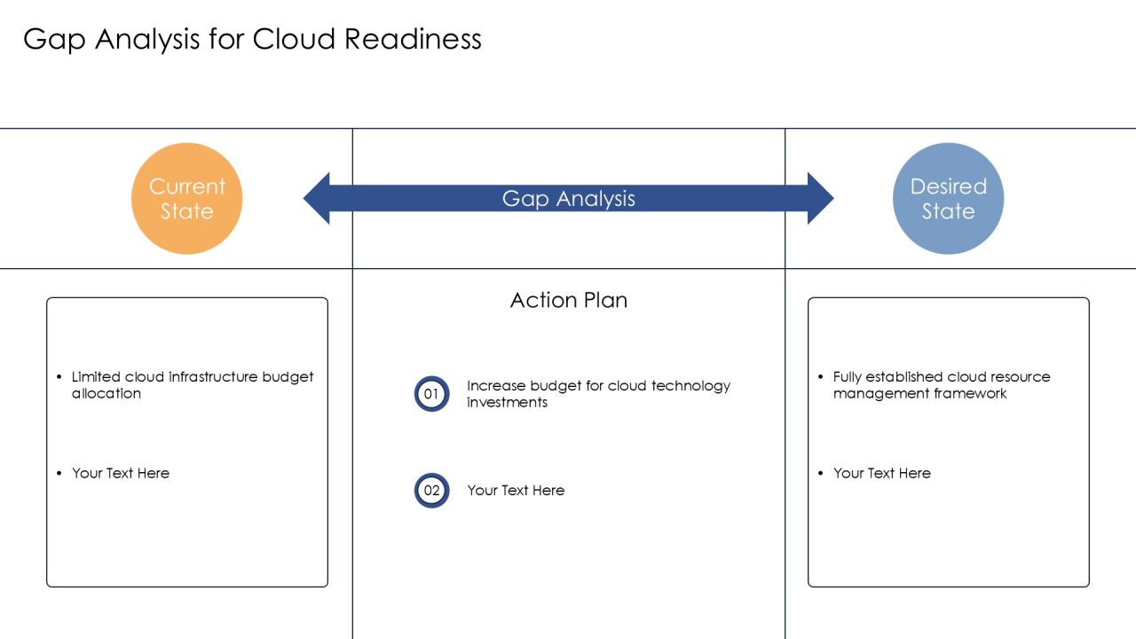 Developing A Robust Cloud Computing Strategy PPT Structure AT Slide08