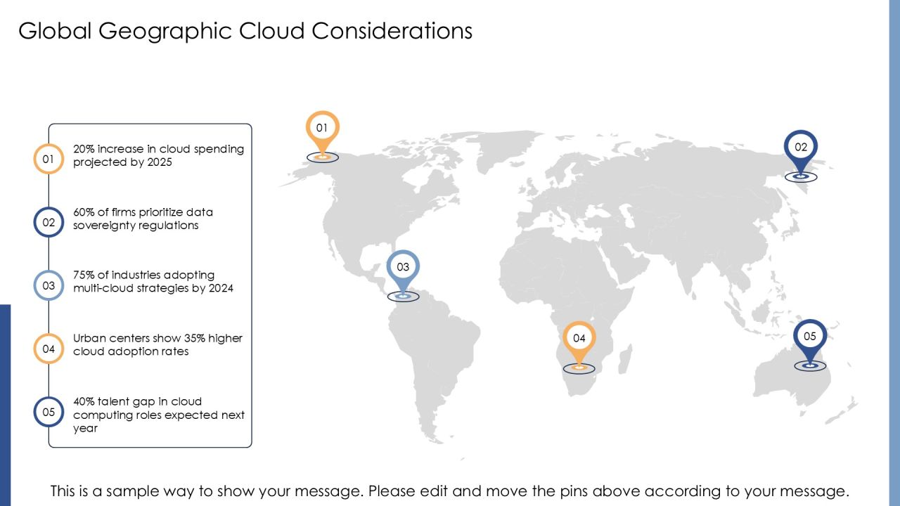 Developing A Robust Cloud Computing Strategy PPT Structure AT Slide18