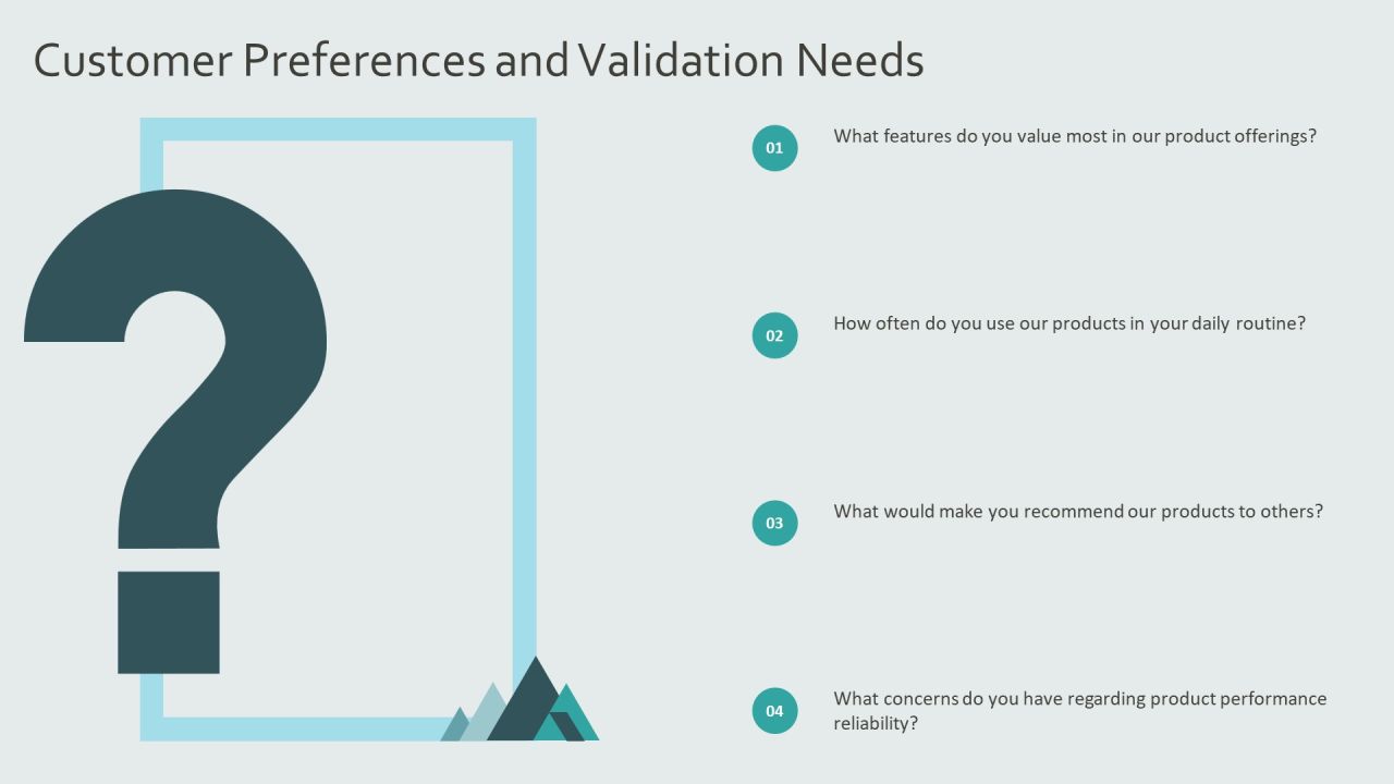 Developing A Robust Performance Validation Plan PPT Example AT Slide20