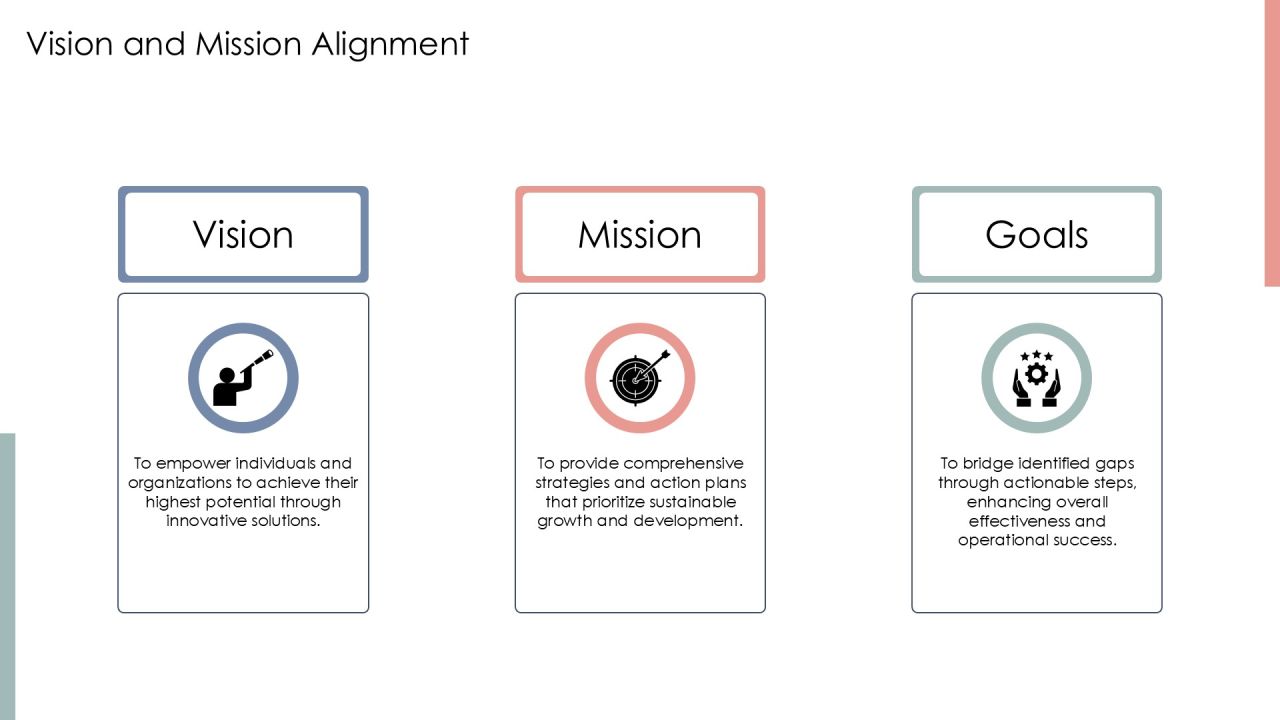 Developing Action Plans After Gap Identification PPT Example AT Slide06