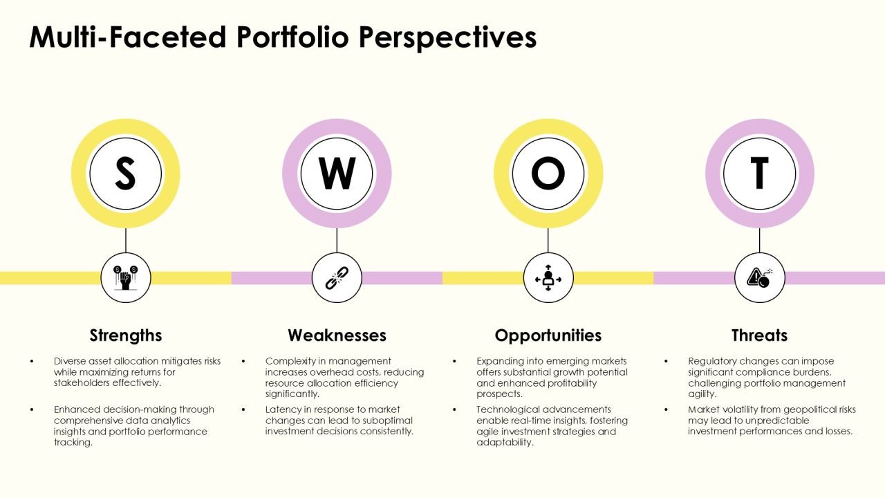Developing An Effective Portfolio Framework PPT Slides AT Slide11