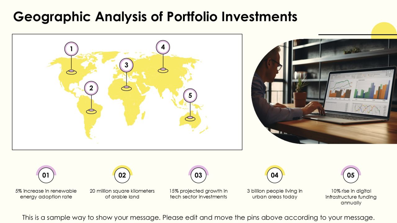 Developing An Effective Portfolio Framework PPT Slides AT Slide19