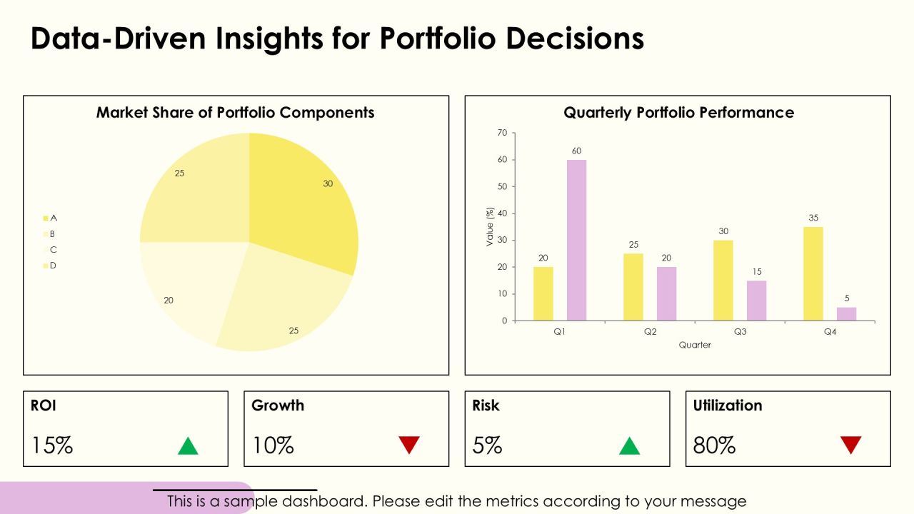 Developing An Effective Portfolio Framework PPT Slides AT Slide25