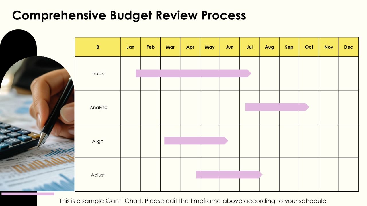 Developing An Effective Portfolio Framework PPT Slides AT Slide27
