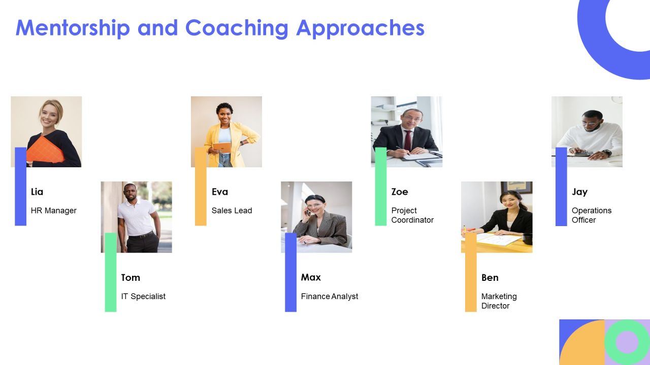 Developing Core Competency For Workplace Success PPT Graphics AT Slide14