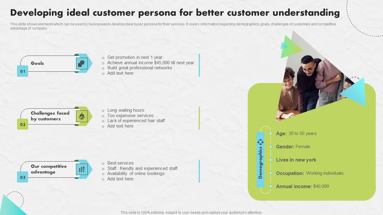 Developing Ideal Customer Developing An Impactful SEO Marketing Plan