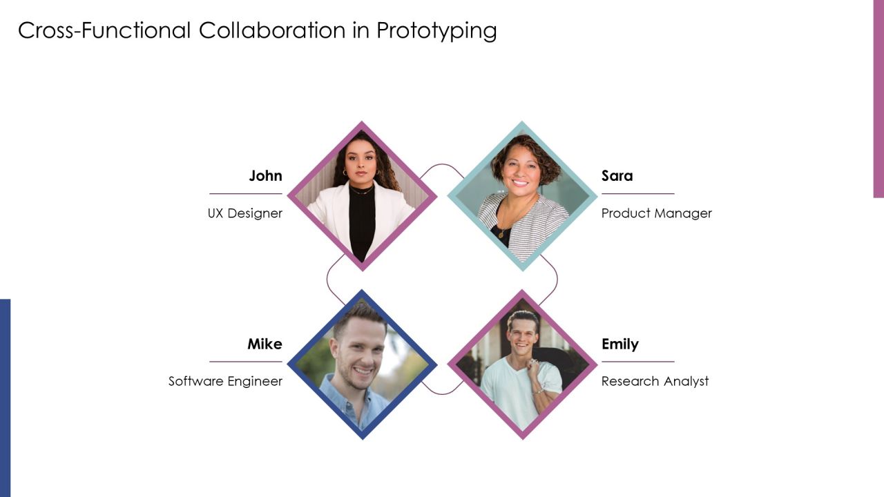Developing Prototypes Within The Innovation PPT Graphics AT Slide18