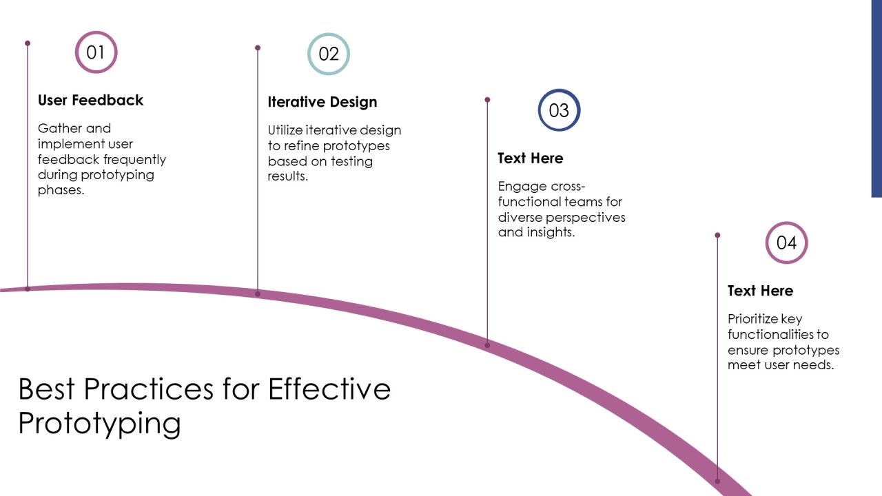 Developing Prototypes Within The Innovation PPT Graphics AT Slide20