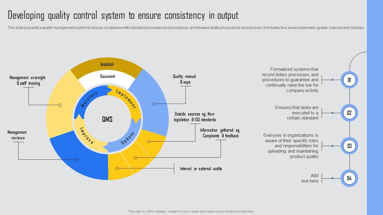 Developing Quality Control System Managing Risks And Establishing Trust Through Efficient Icons Pdf