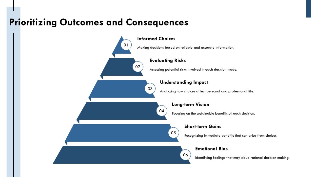 Developing Rational Thinking For Everyday Decision PPT Example AT Slide13