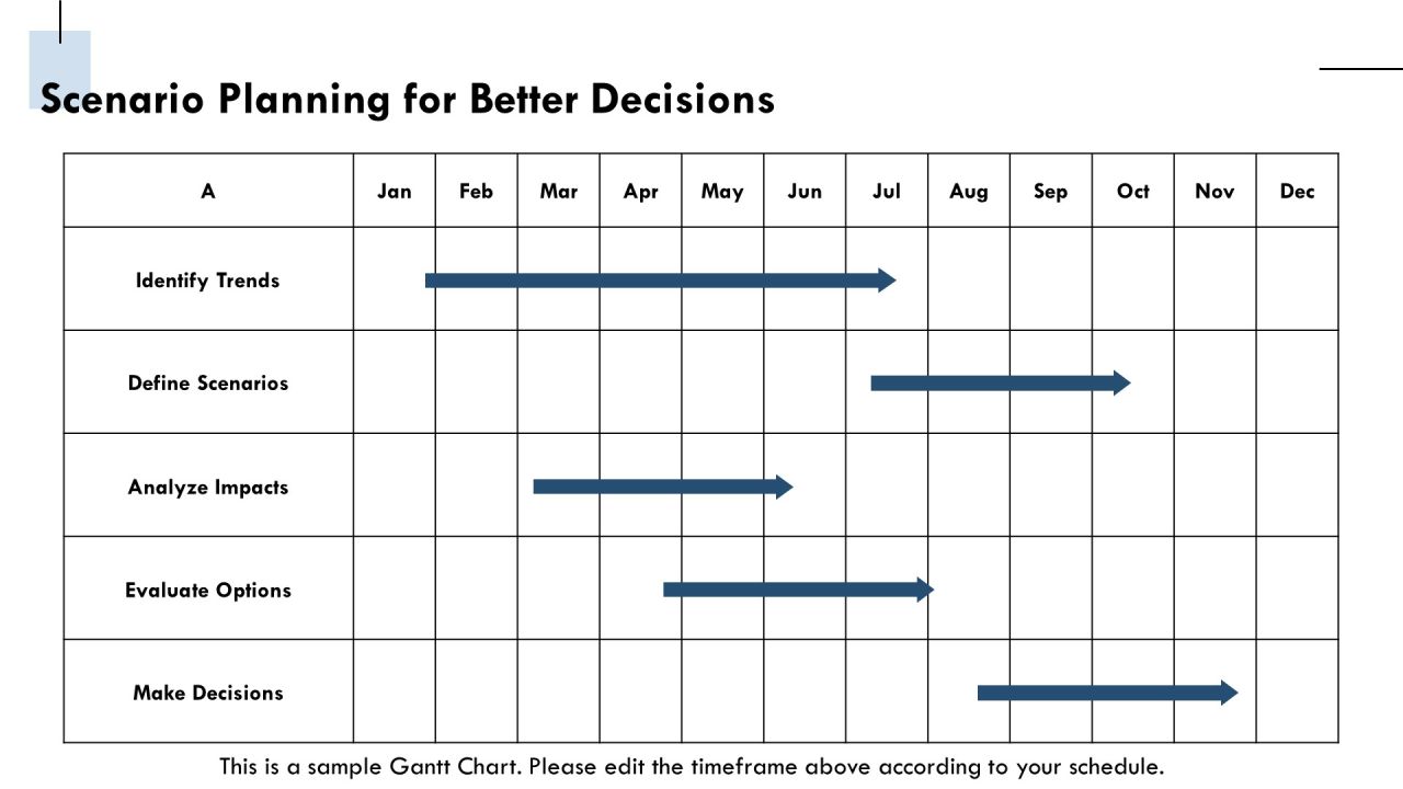 Developing Rational Thinking For Everyday Decision PPT Example AT Slide16