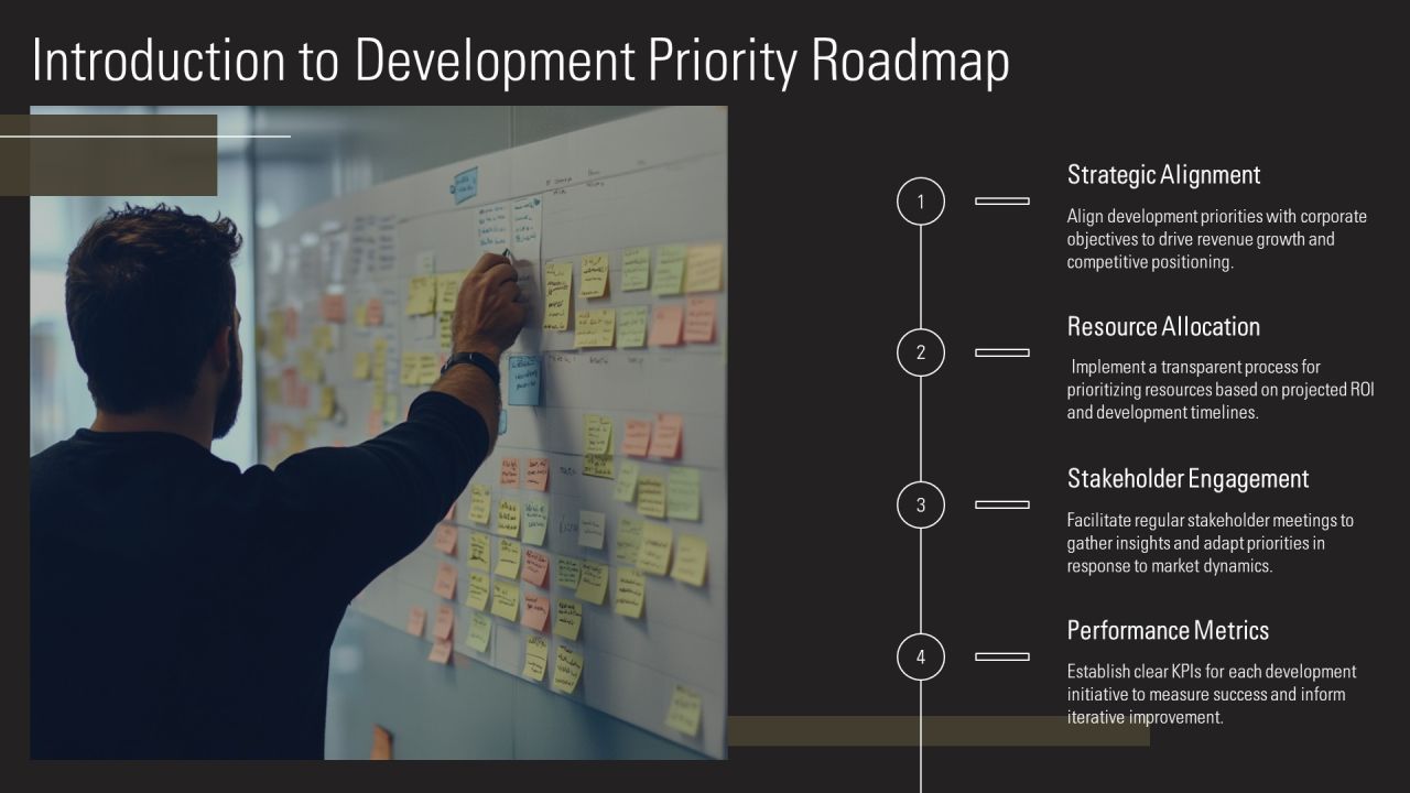Development Priority Roadmap For 2024 PPT Presentation AT Slide03