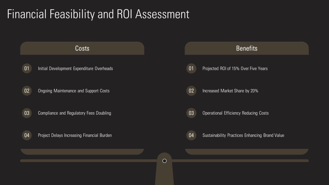 Development Priority Roadmap For 2024 PPT Presentation AT Slide19