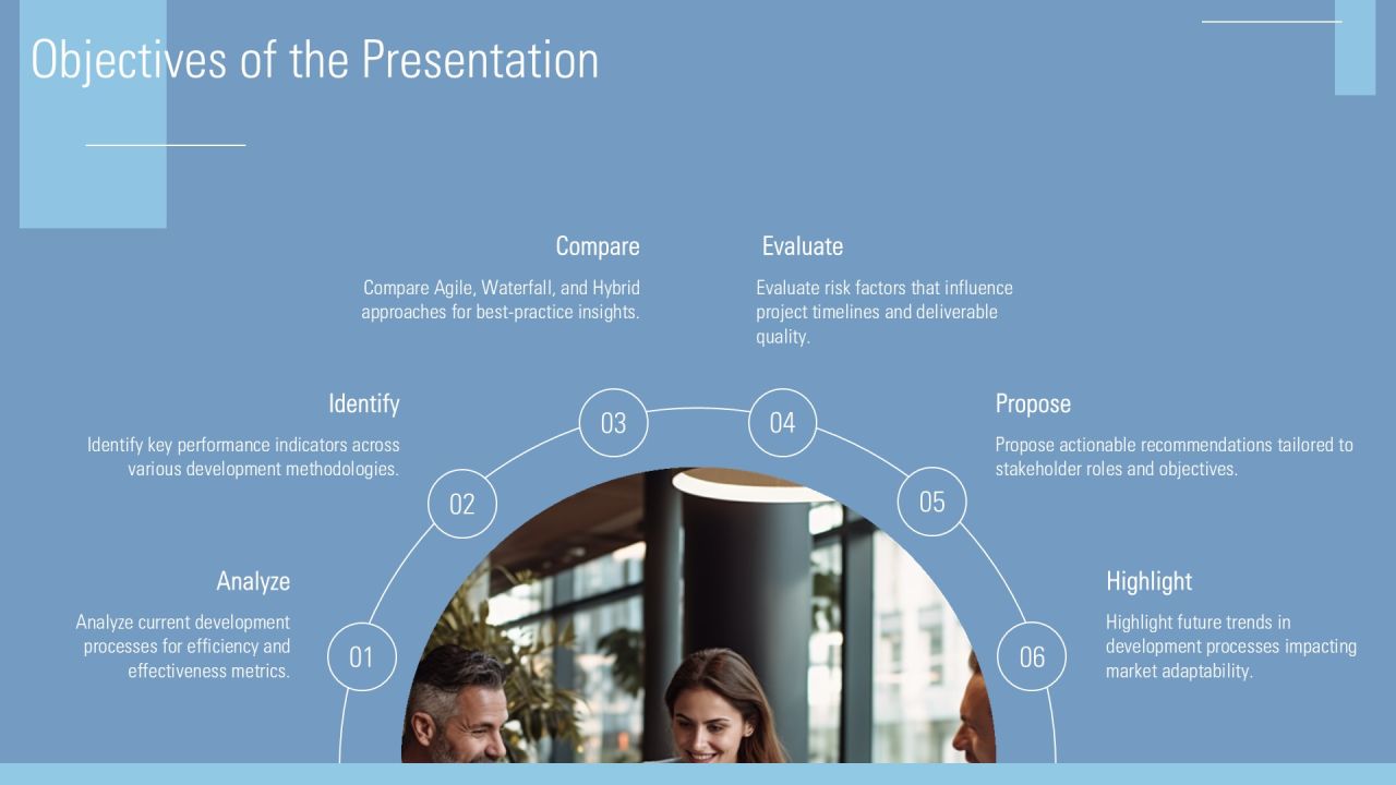 Development Process Comparison Techniques And Insights PPT Template AT Slide05
