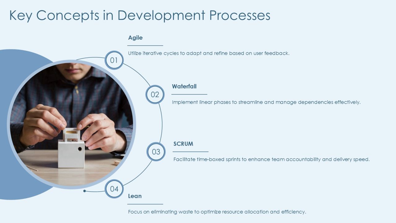 Development Process Comparison Techniques And Insights PPT Template AT Slide06
