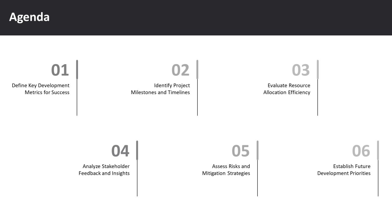 Development Progress Dashboard PPT Example AT Slide02