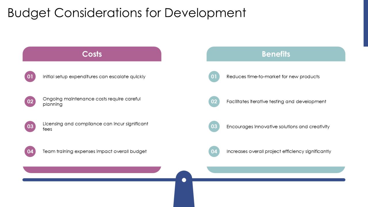 Development Sandbox Setup Essentials PPT Sample AT Slide16