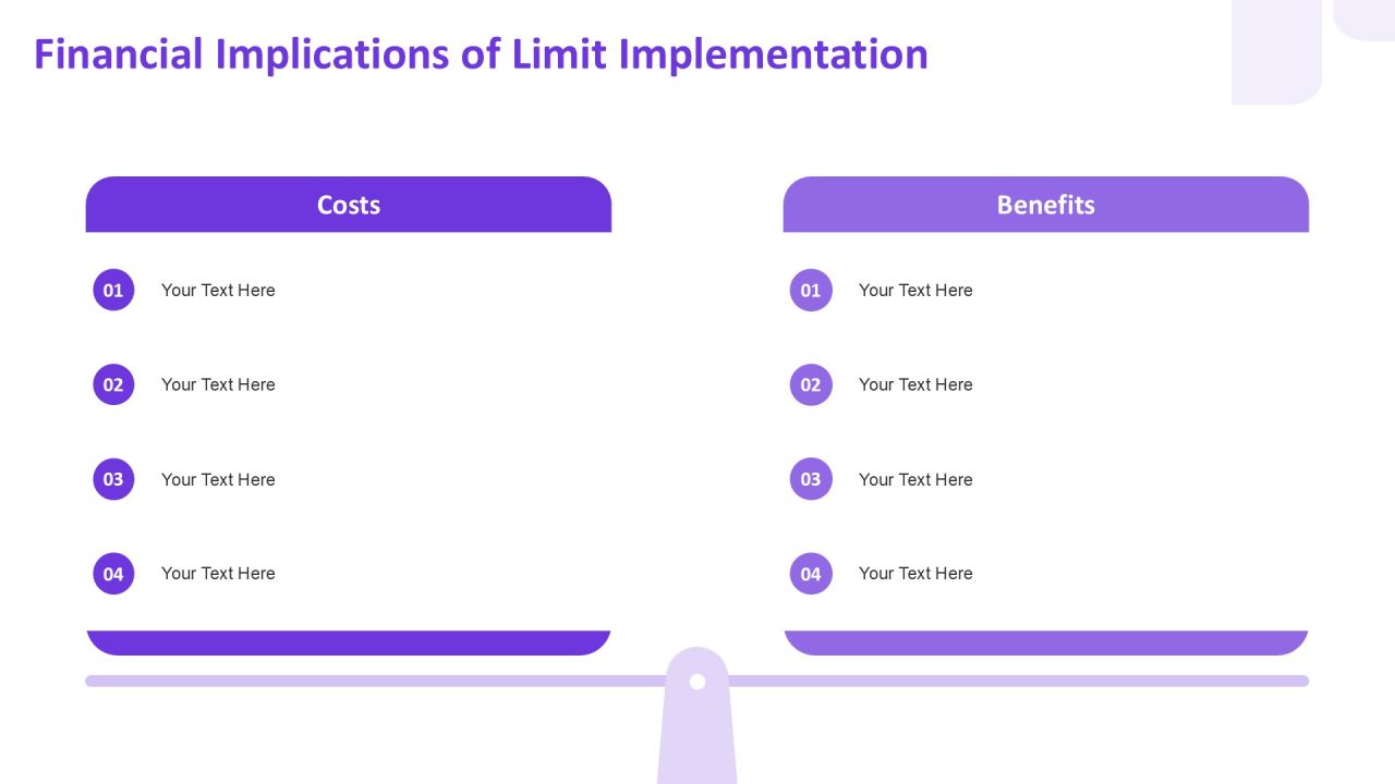 Development Work In Progress Limits PPT Guidelines AT Slide21