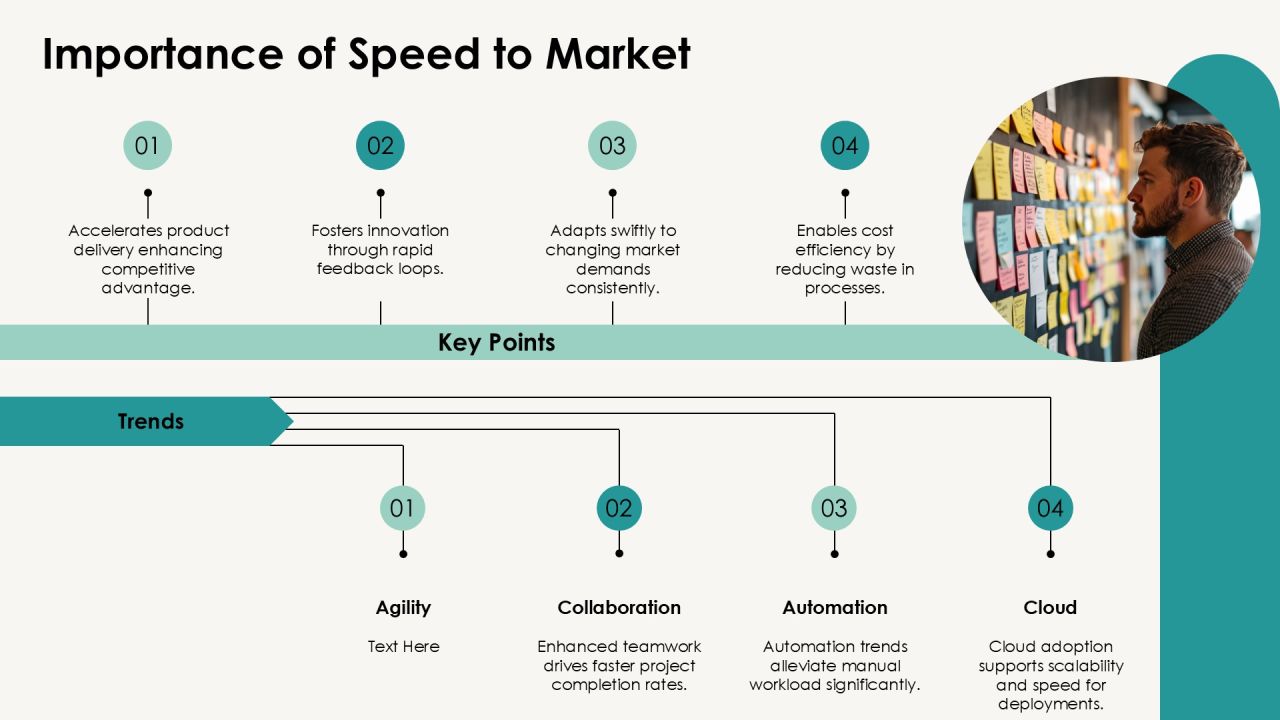 Devops Consulting For Faster Cost Optimization PPT Slides AT Slide04