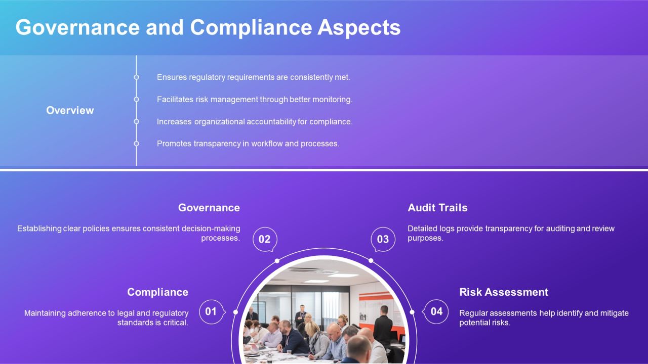 Devops Dashboard Best Practices Overview PPT Sample AT Slide18