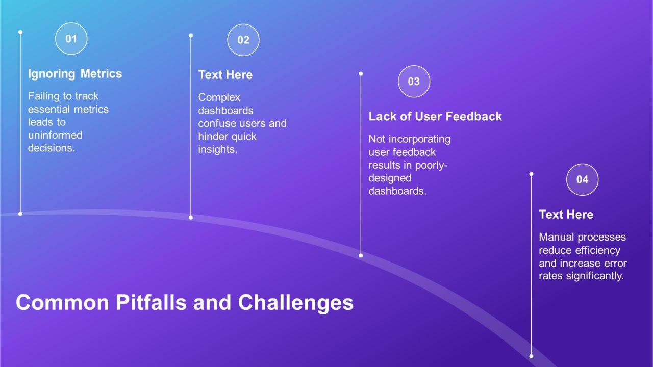 Devops Dashboard Best Practices Overview PPT Sample AT Slide19