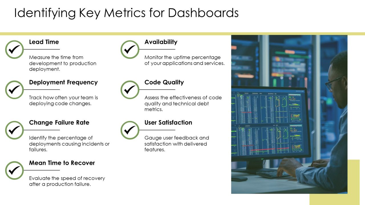 Devops Dashboard Integration PPT Sample AT Slide09
