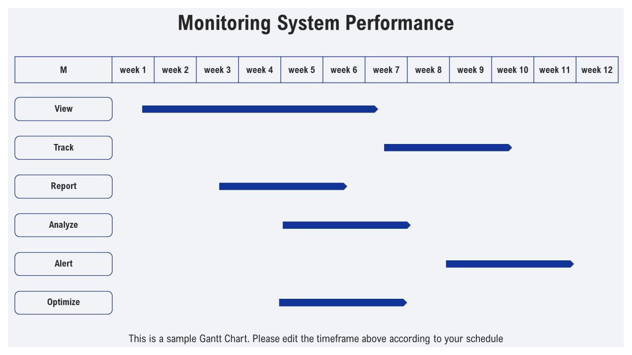 Devops Dashboard Overview PPT Example AT Slide09