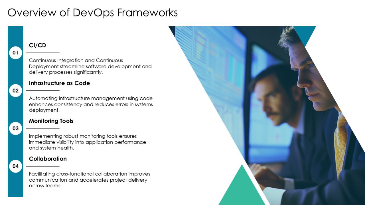 Devops Implementation Case Studies PPT Designs AT Slide06