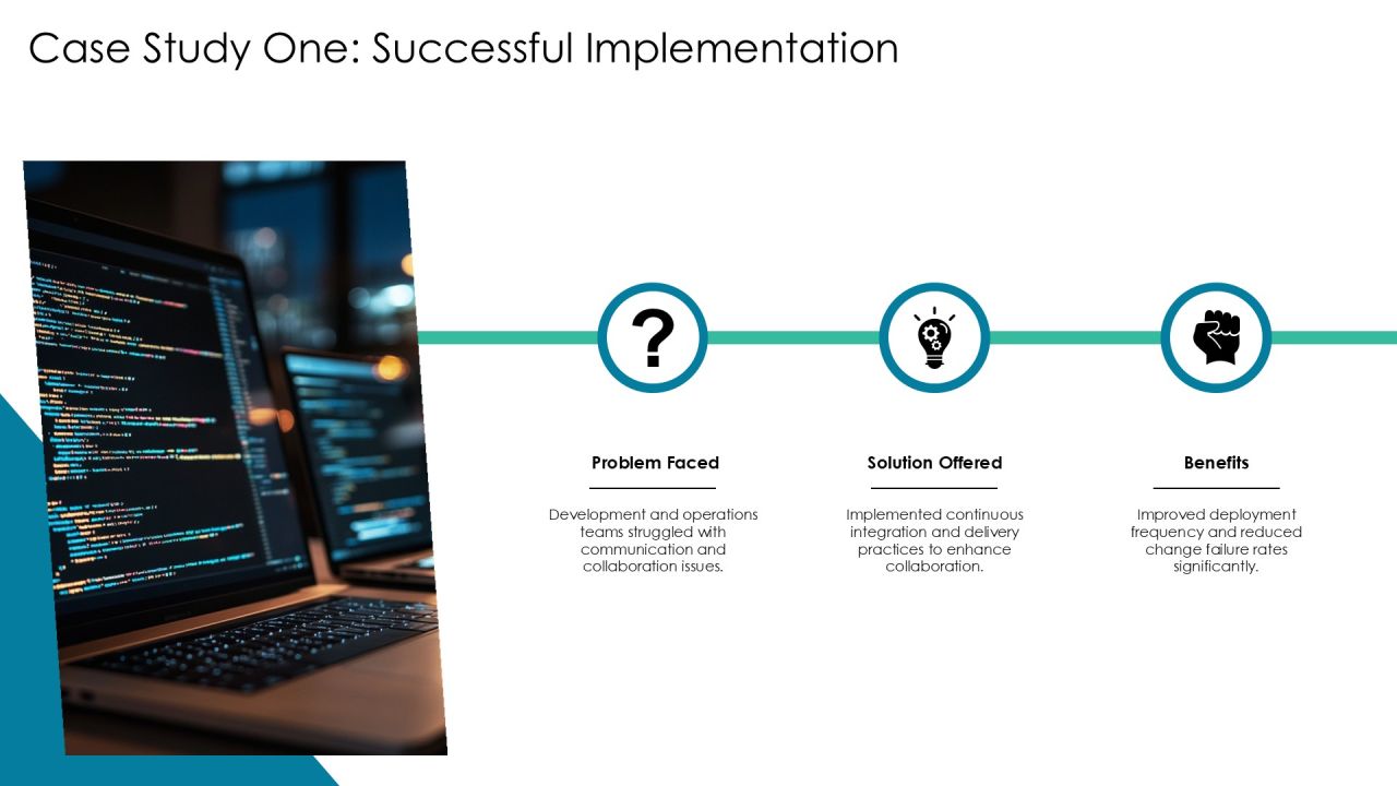 Devops Implementation Case Studies PPT Designs AT Slide22